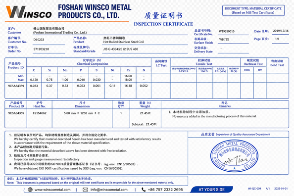 Chiny (GuangDong)Foshan Winsco Metal Products Co., Ltd. Certyfikaty