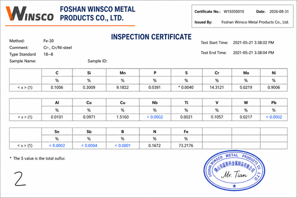 Chiny (GuangDong)Foshan Winsco Metal Products Co., Ltd. Certyfikaty