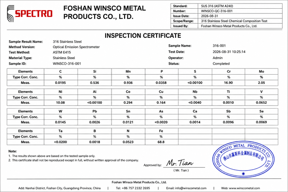 Chiny (GuangDong)Foshan Winsco Metal Products Co., Ltd. Certyfikaty