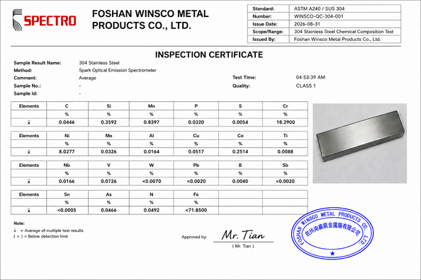 Chiny (GuangDong)Foshan Winsco Metal Products Co., Ltd. Certyfikaty