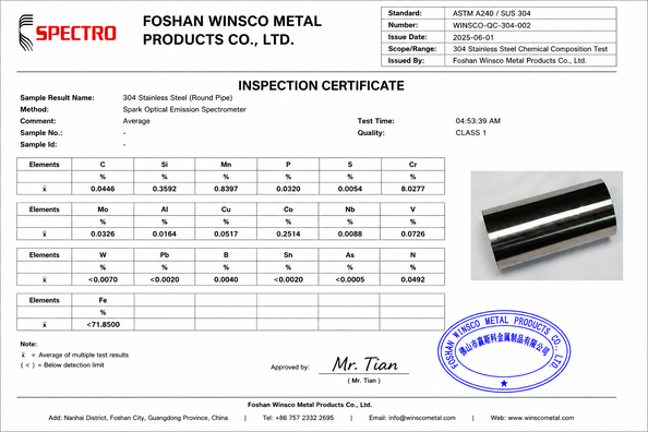 Chiny (GuangDong)Foshan Winsco Metal Products Co., Ltd. Certyfikaty