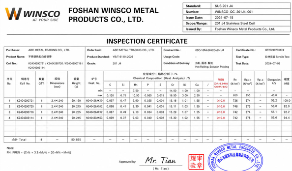 Chiny (GuangDong)Foshan Winsco Metal Products Co., Ltd. Certyfikaty