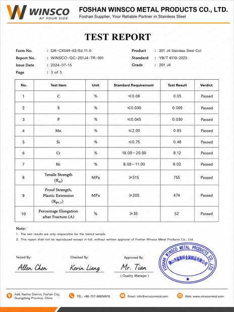 Chiny (GuangDong)Foshan Winsco Metal Products Co., Ltd. Certyfikaty