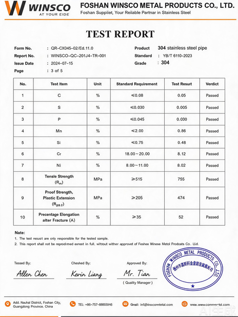 Chiny (GuangDong)Foshan Winsco Metal Products Co., Ltd. Certyfikaty